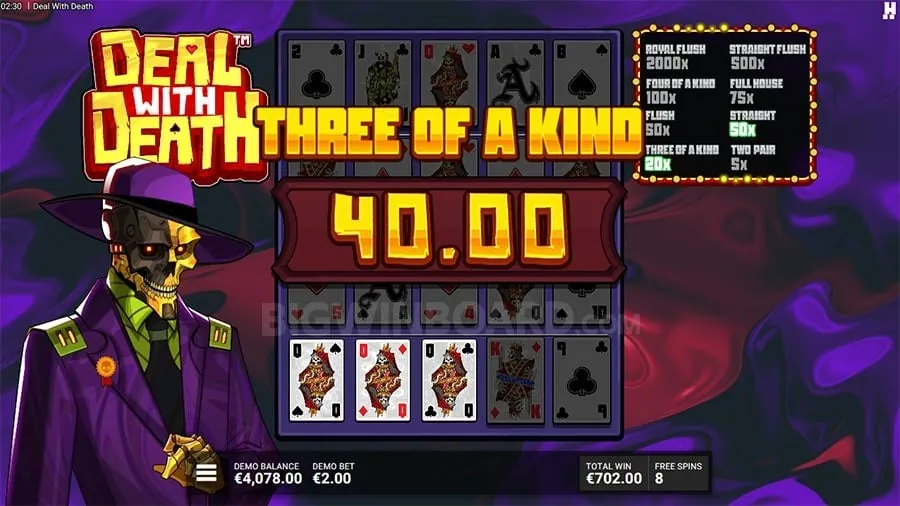 pagtaya Understanding Game Variance